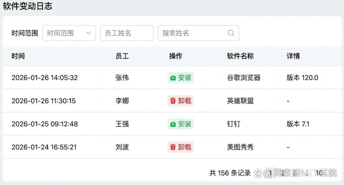 电脑监控软件怎么选？六个主流监控软件推荐，26年最新整理(图4)