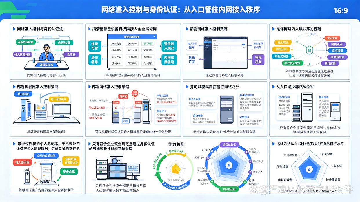 想实时监控内网动态？教你5个内网监控方法，新手也能快速上手(图7)