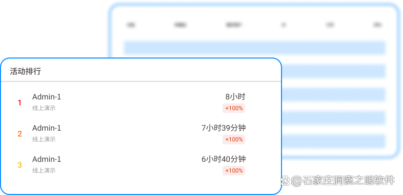 如何监控员工电脑？精选8款电脑监控软件，建议收藏了(图5)
