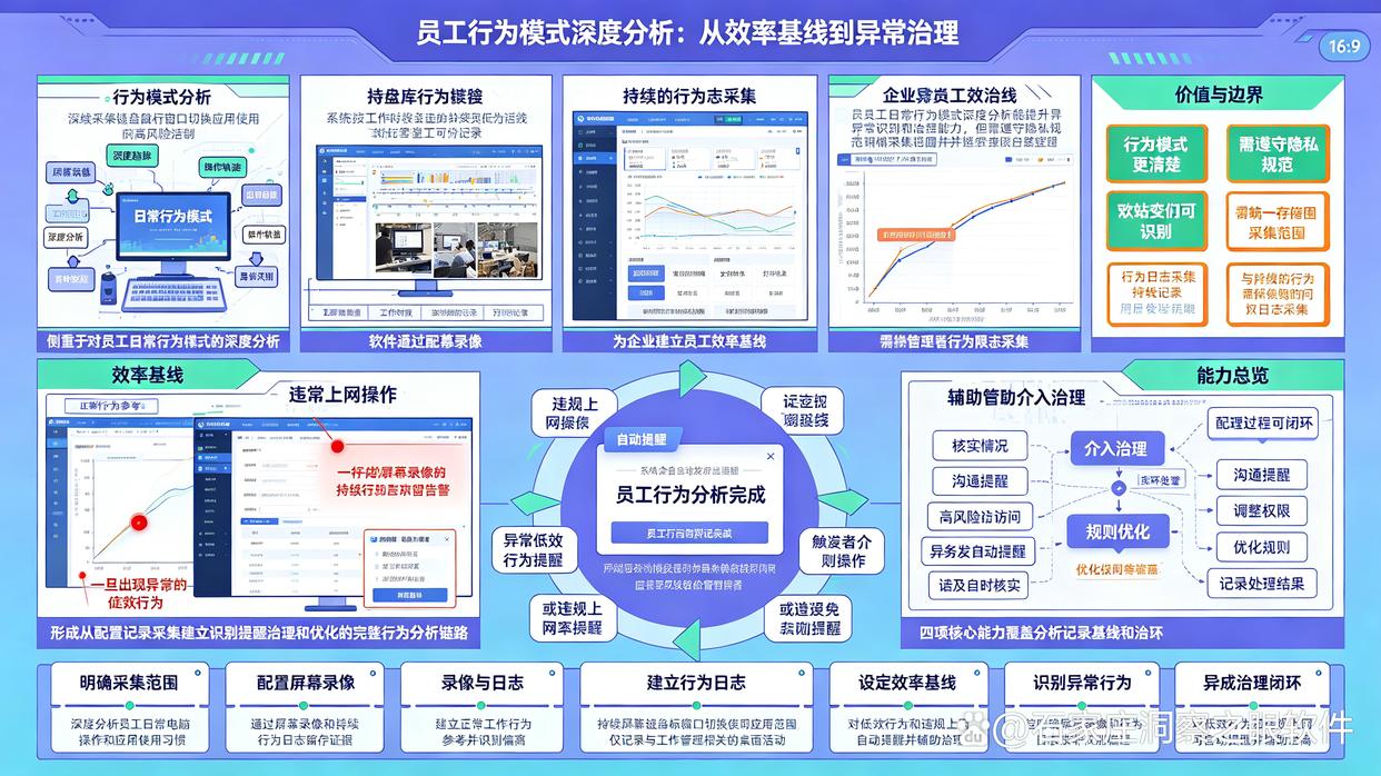 如何监控员工电脑？精选8款电脑监控软件，建议收藏了(图8)