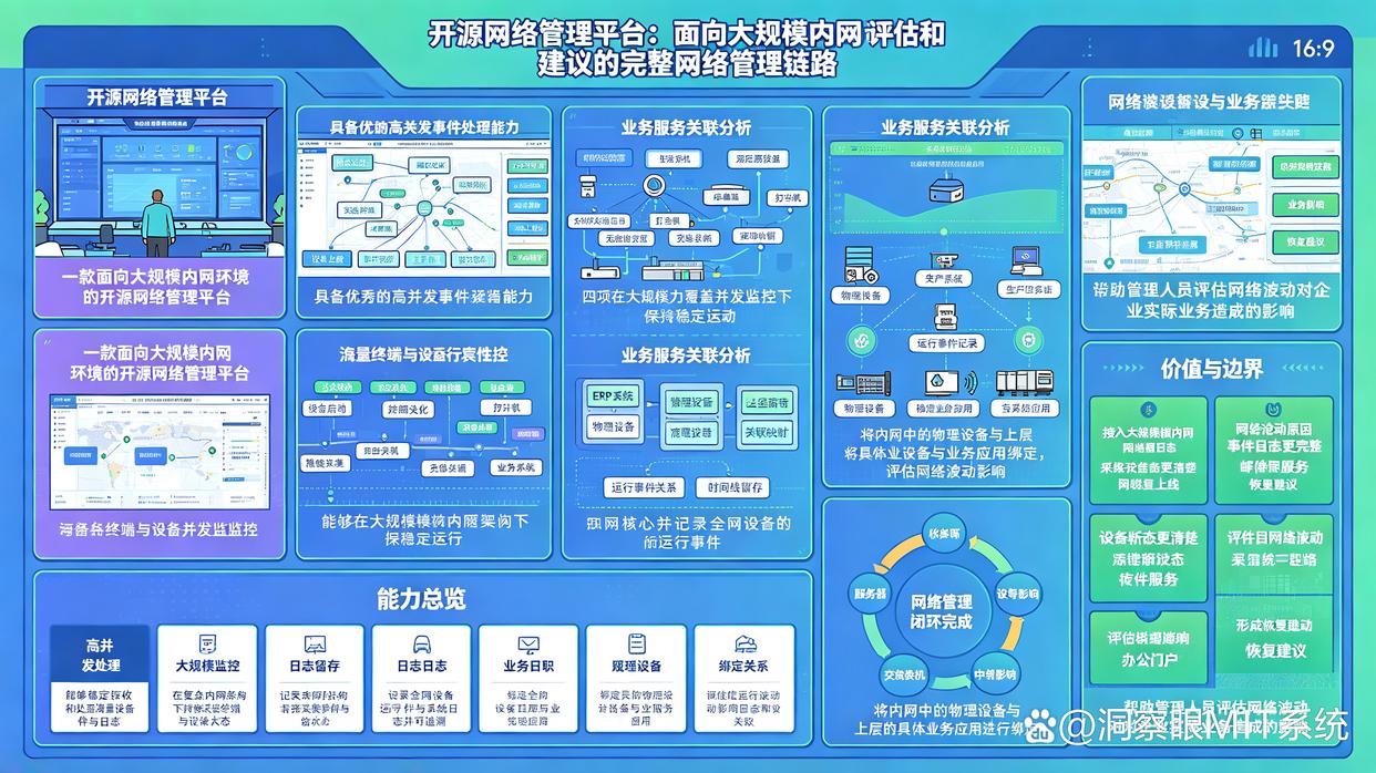 内网怎么监控？分享6款热门的内网监控软件，快收藏了(图8)