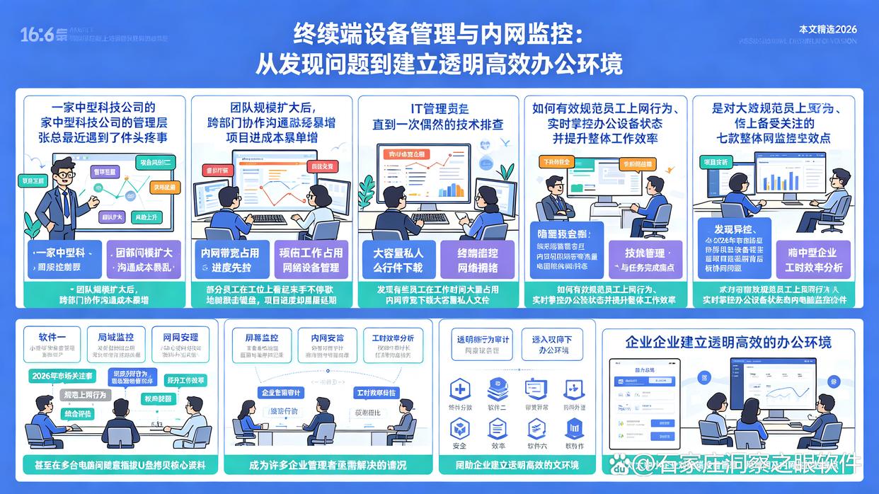 电脑监控软件有哪些推荐？精选7款电脑监控软件，26年最新排名(图1)