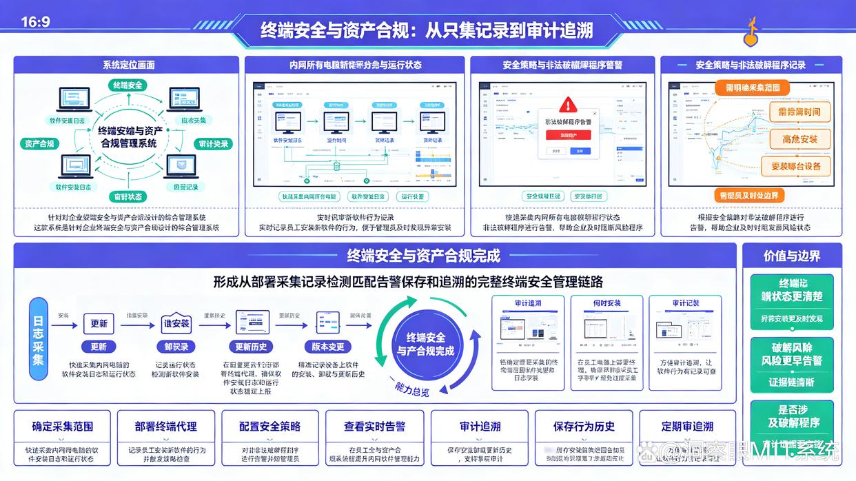 如何检测盗版软件的使用？推荐6款热门的盗版软件检测工具，快来试试(图7)