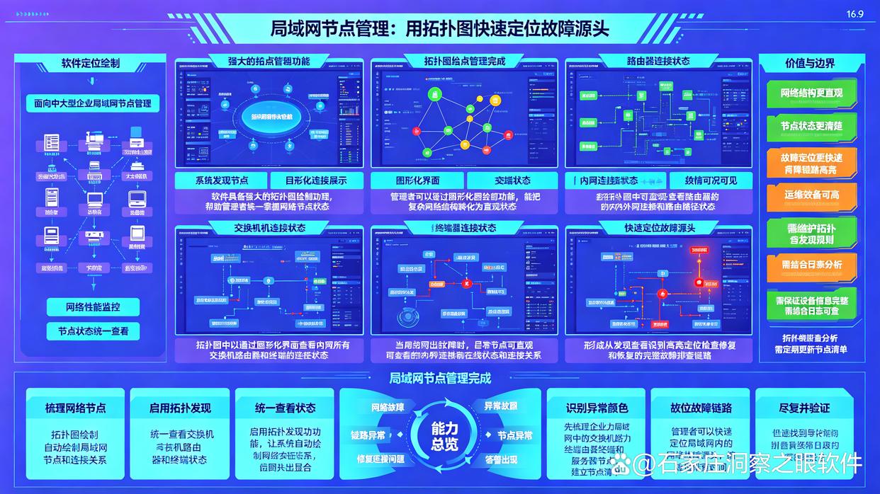 局域网如何监控？分享6款实用的局域网监控软件，快来试试了(图6)