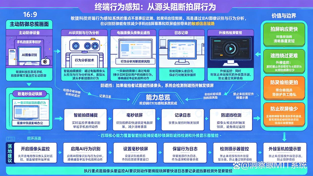 如何防止电脑屏幕被偷拍？六款屏幕防拍照系统分享，建议试试(图5)
