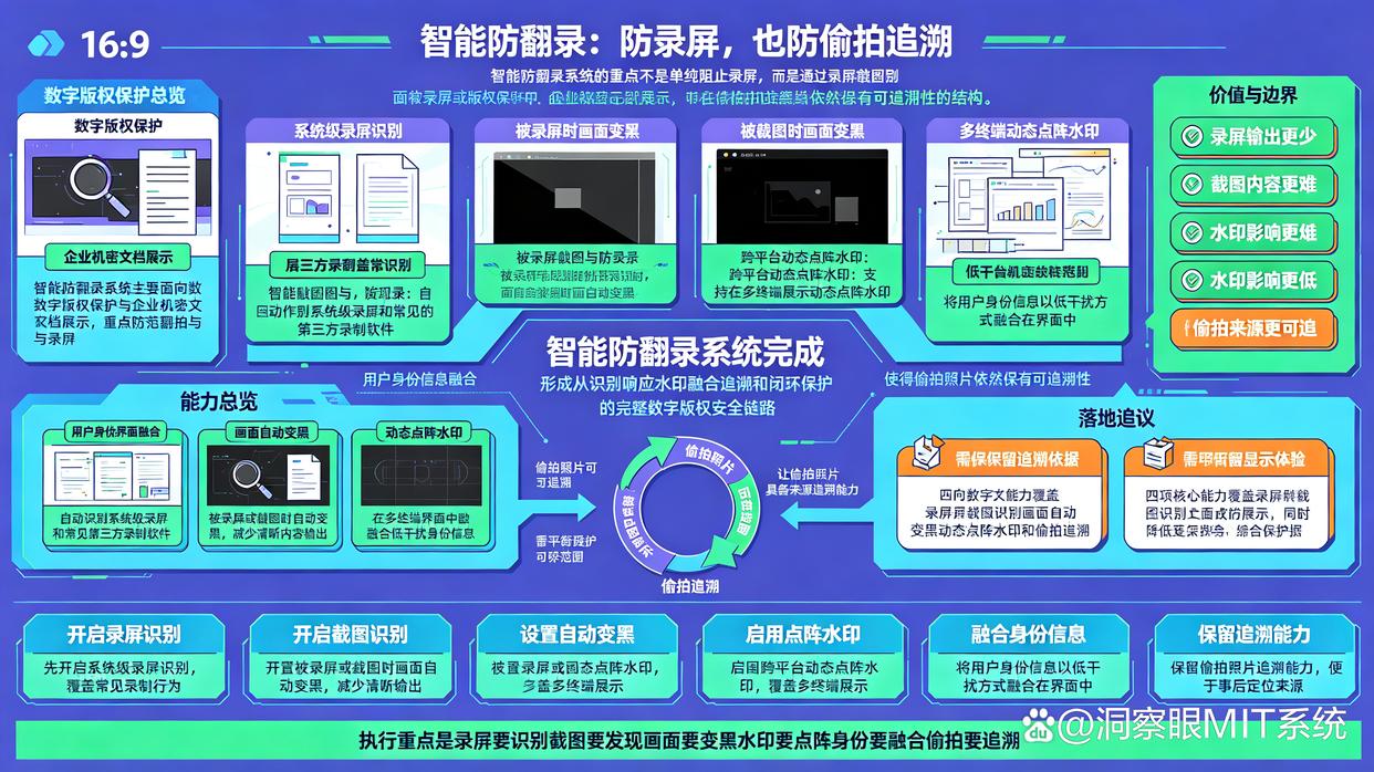 如何防止电脑屏幕被偷拍？六款屏幕防拍照系统分享，建议试试(图7)