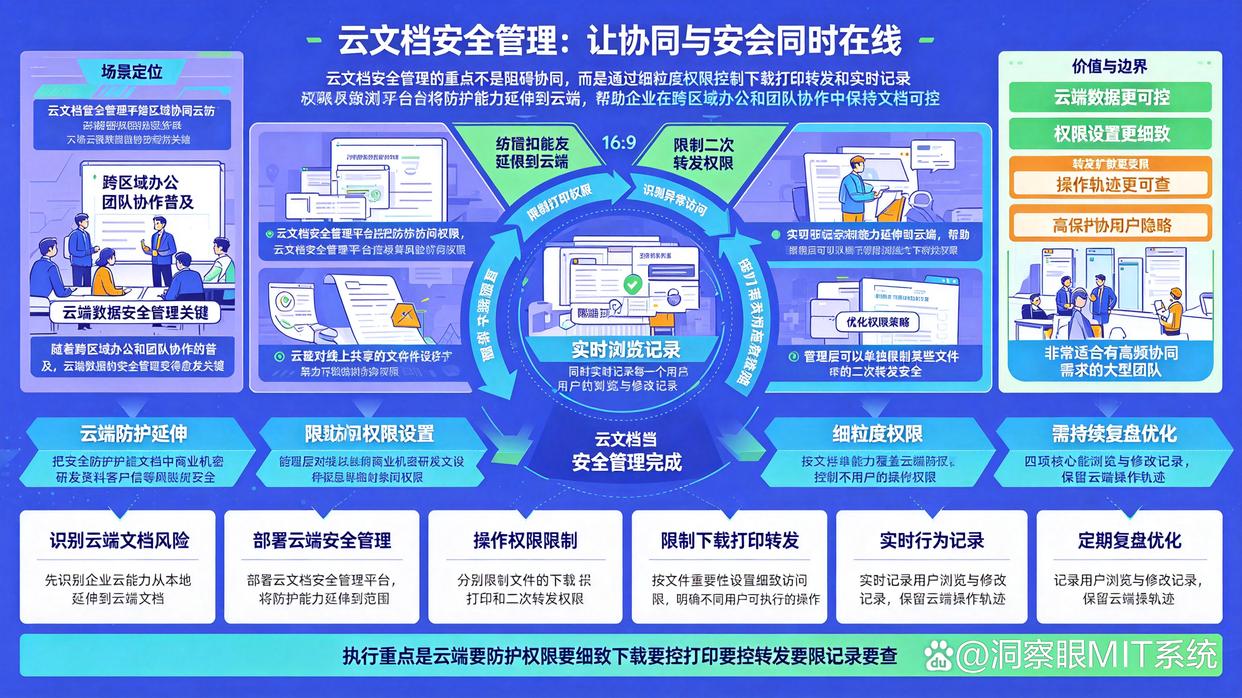 文件防泄密软件有哪些推荐？分享七款文件防泄密软件，用过都说好(图6)