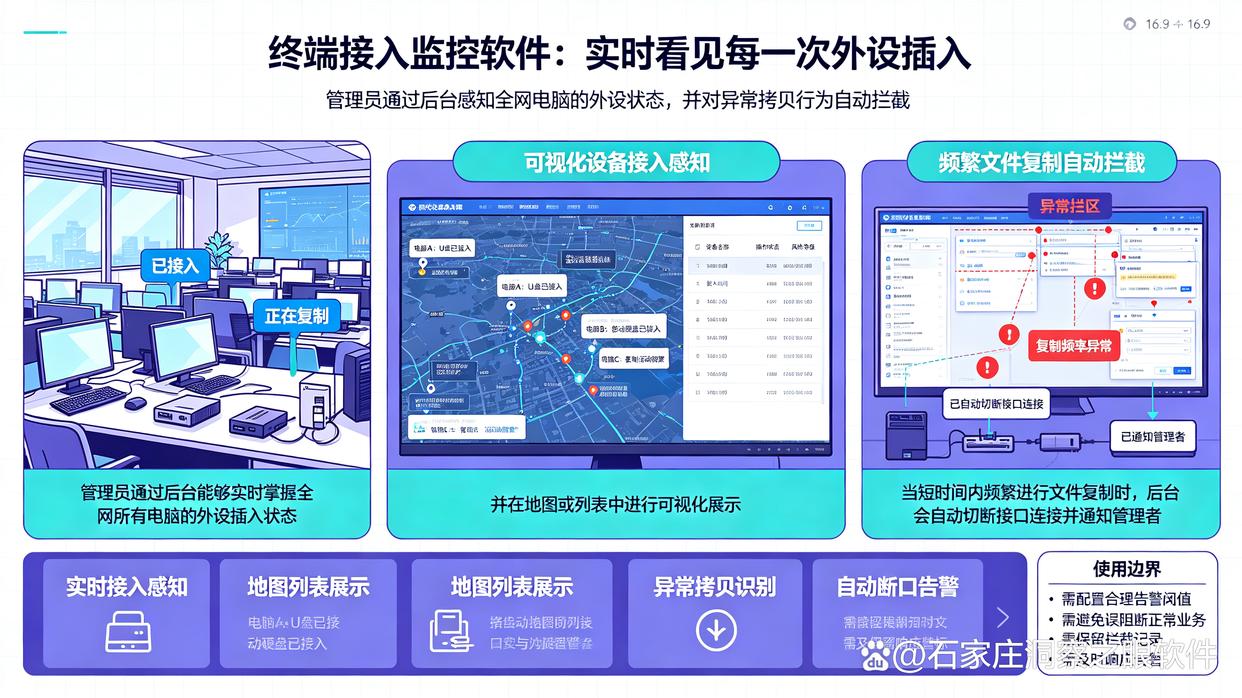 如何防止U盘泄密？7款U盘防泄密软件推荐，建议收藏了(图7)