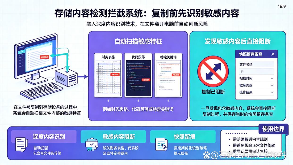 如何防止U盘泄密？7款U盘防泄密软件推荐，建议收藏了(图8)