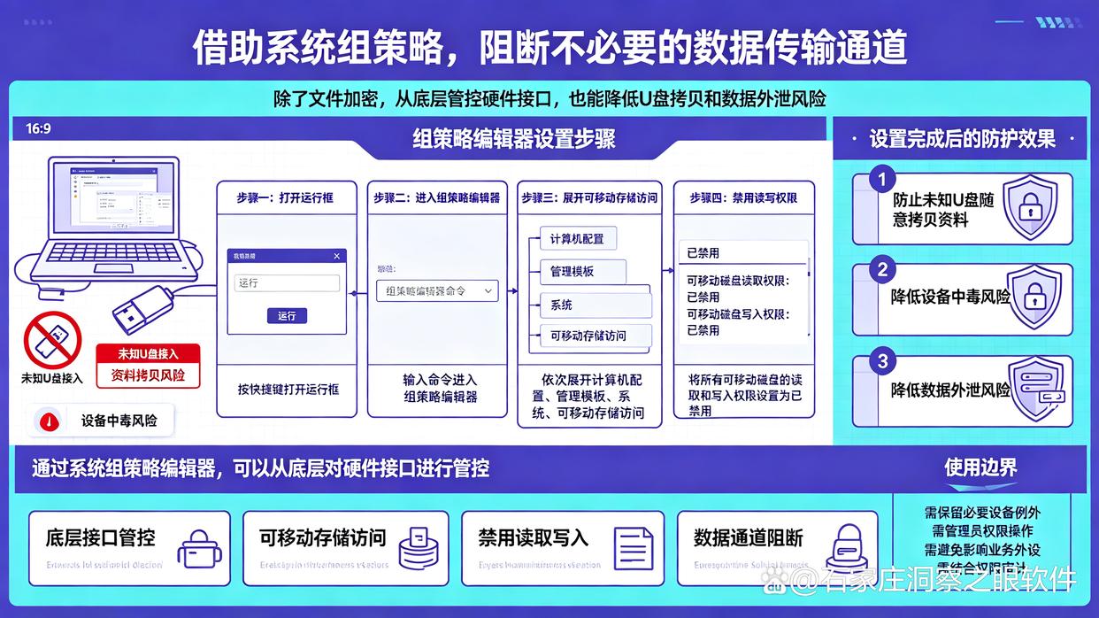 电脑加密怎么设置？快来试试这6个电脑加密方法，快学起来了(图8)