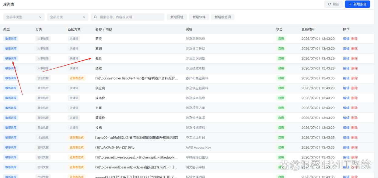 电脑加密？怎么加密？推荐5个电脑加密软件，快来试试(图5)