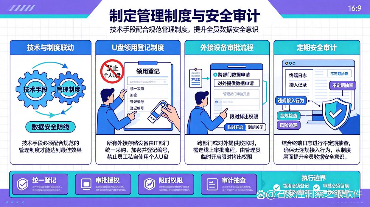 USB端口如何管控？教你6个USB端口管控方法，码住了(图8)