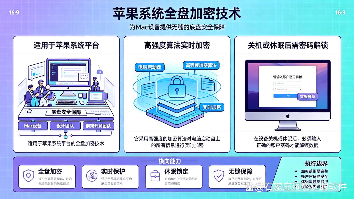 电脑加密软件有哪些推荐？七款热门电脑加密软件分享，快学起来(图6)