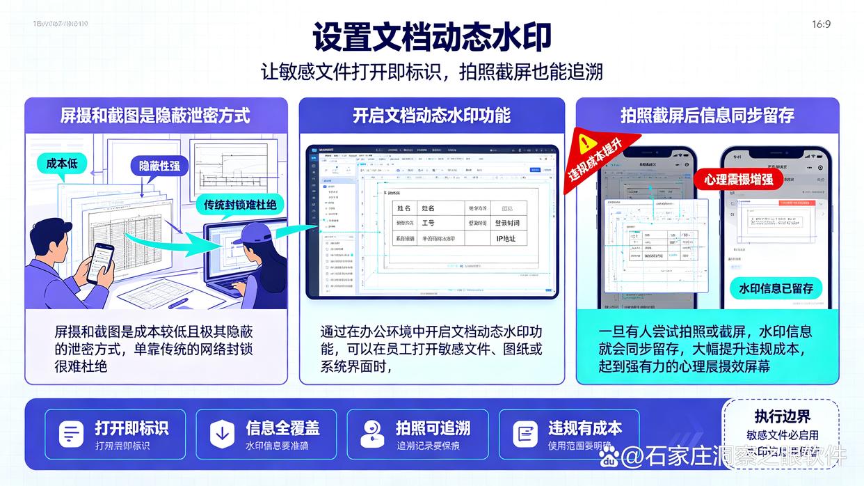 怎么防止文件泄密？推荐6个简单实用的文件防泄密小技巧，建议试试(图5)