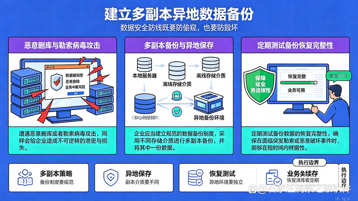 怎么防止文件泄密？推荐6个简单实用的文件防泄密小技巧，建议试试(图6)