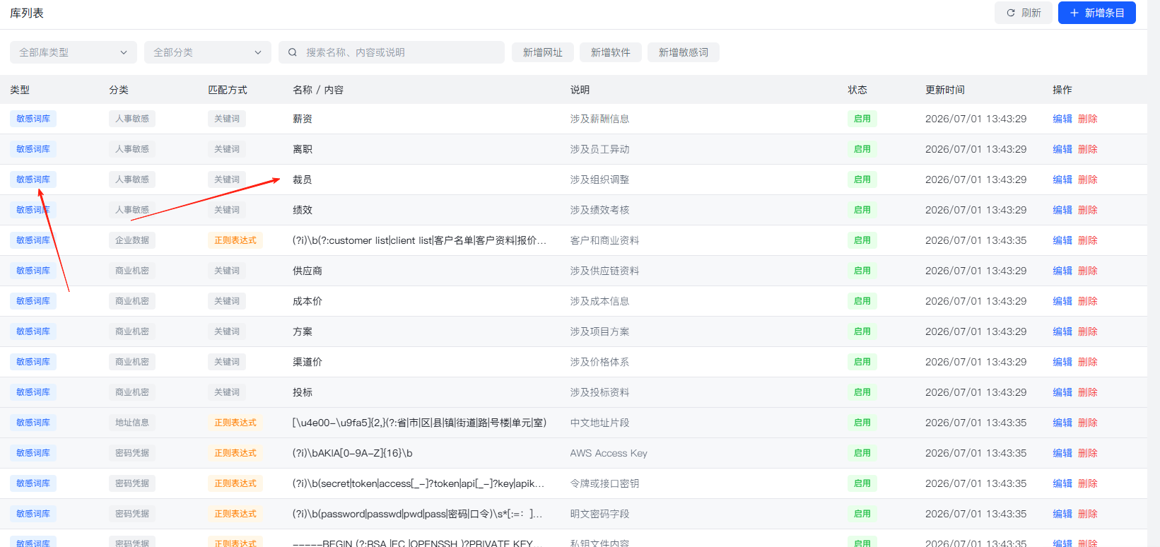 搞懂 DLP 数据防泄密！分享 6 个 DLP 数据防泄密方法，守护数据安全(图7)