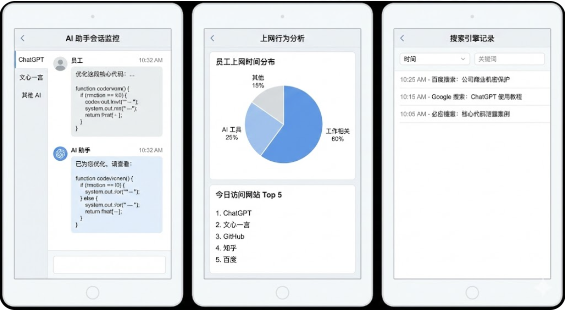 公司如何监控员工上网行为？精心整理 5 个方法，码住不亏！(图4)