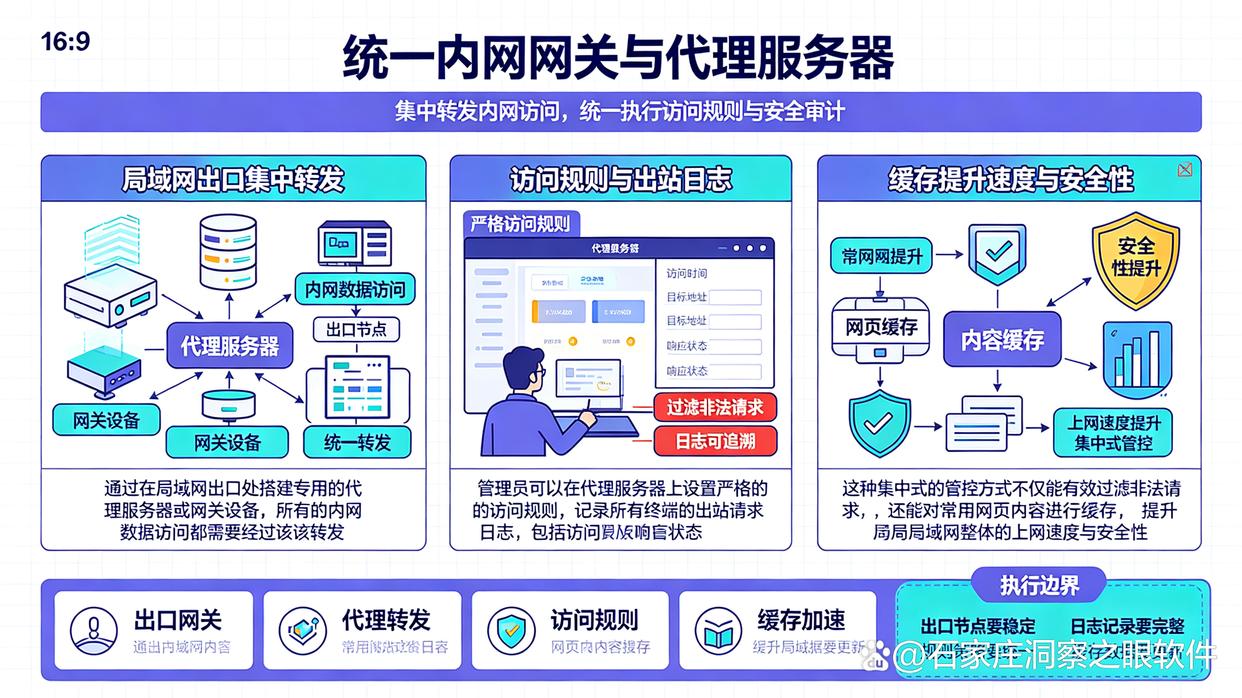怎么监控局域网？分享6个简单好用的局域网监控方法，快学起来了(图8)