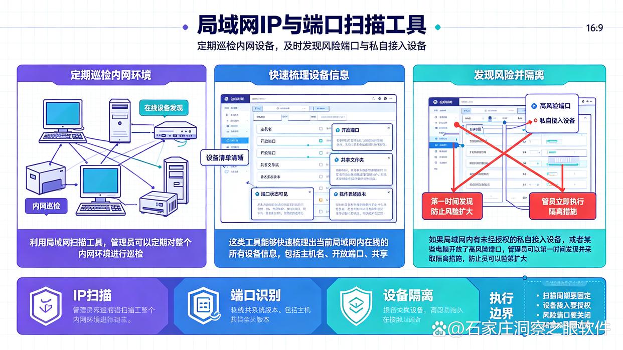 怎么监控局域网？分享6个简单好用的局域网监控方法，快学起来了(图7)