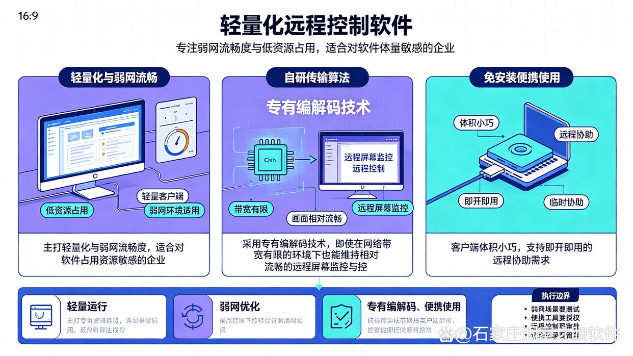 电脑远程监控软件哪个好？推荐6款电脑远程监控软件，26最新整理(图6)