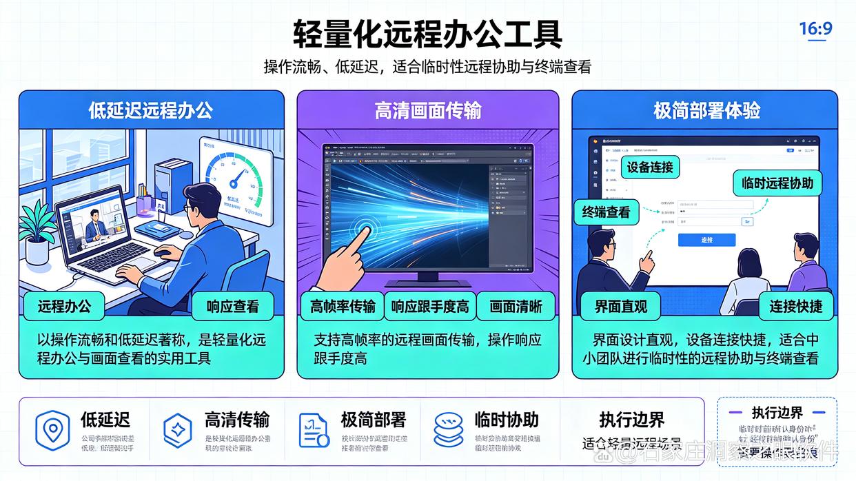 电脑远程监控软件哪个好？推荐6款电脑远程监控软件，26最新整理(图5)