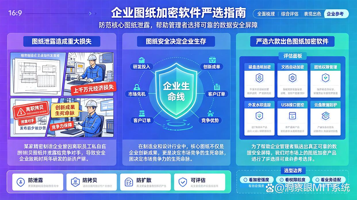 图纸加密软件有哪些？强烈推荐六款图纸加密软件，26年最新(图1)