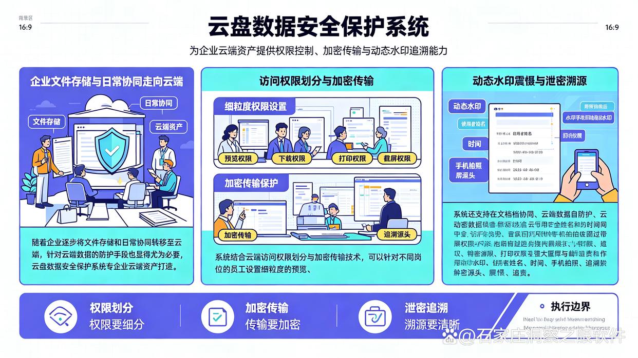 数据防泄密软件有哪些？推荐6款好用的数据防泄密软件，码住收藏了(图7)