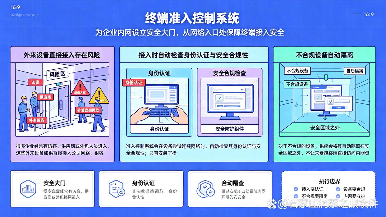数据防泄密软件有哪些？推荐6款好用的数据防泄密软件，码住收藏了(图5)