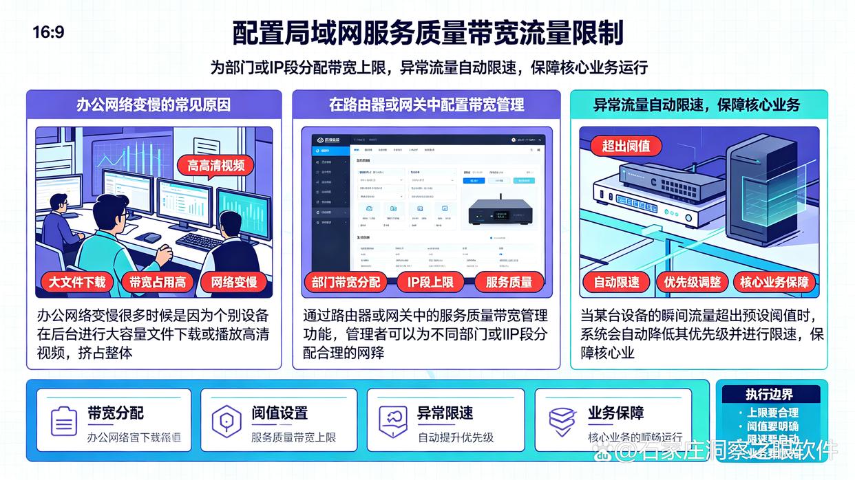 想监控上网行为？分享6个上网行为监控小技巧，快来学起来了(图6)