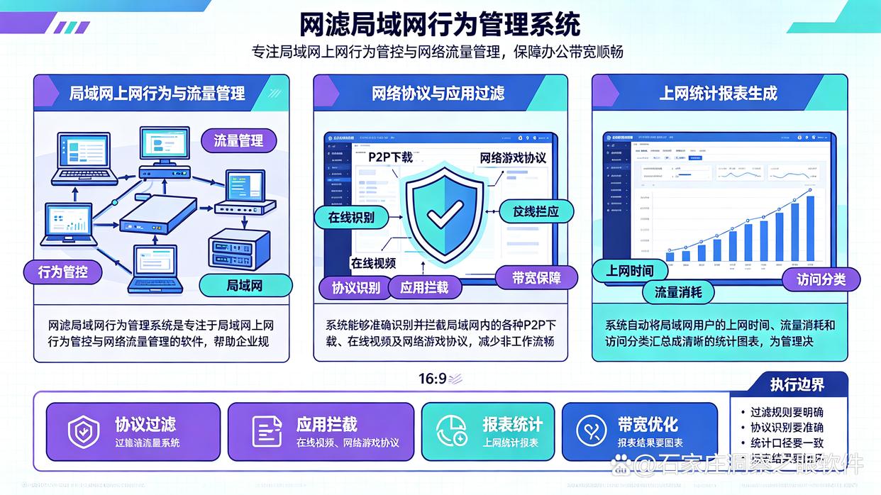 内网监控软件如何监控内网？26年精选六款内网监控软件，建议试试(图7)