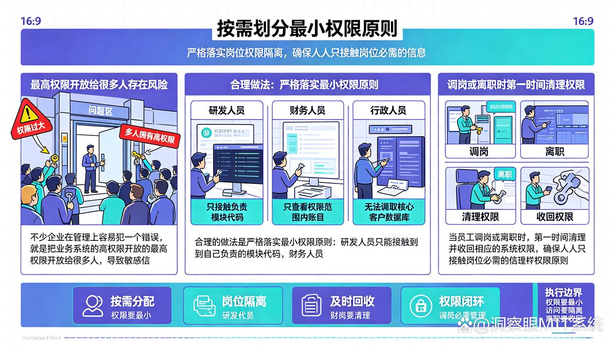 怎么有效防止数据泄密？教你6个简单的数据防泄密方法，快来码住试试(图6)