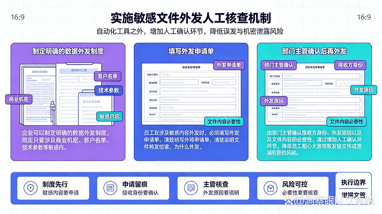 怎么有效防止数据泄密？教你6个简单的数据防泄密方法，快来码住试试(图7)