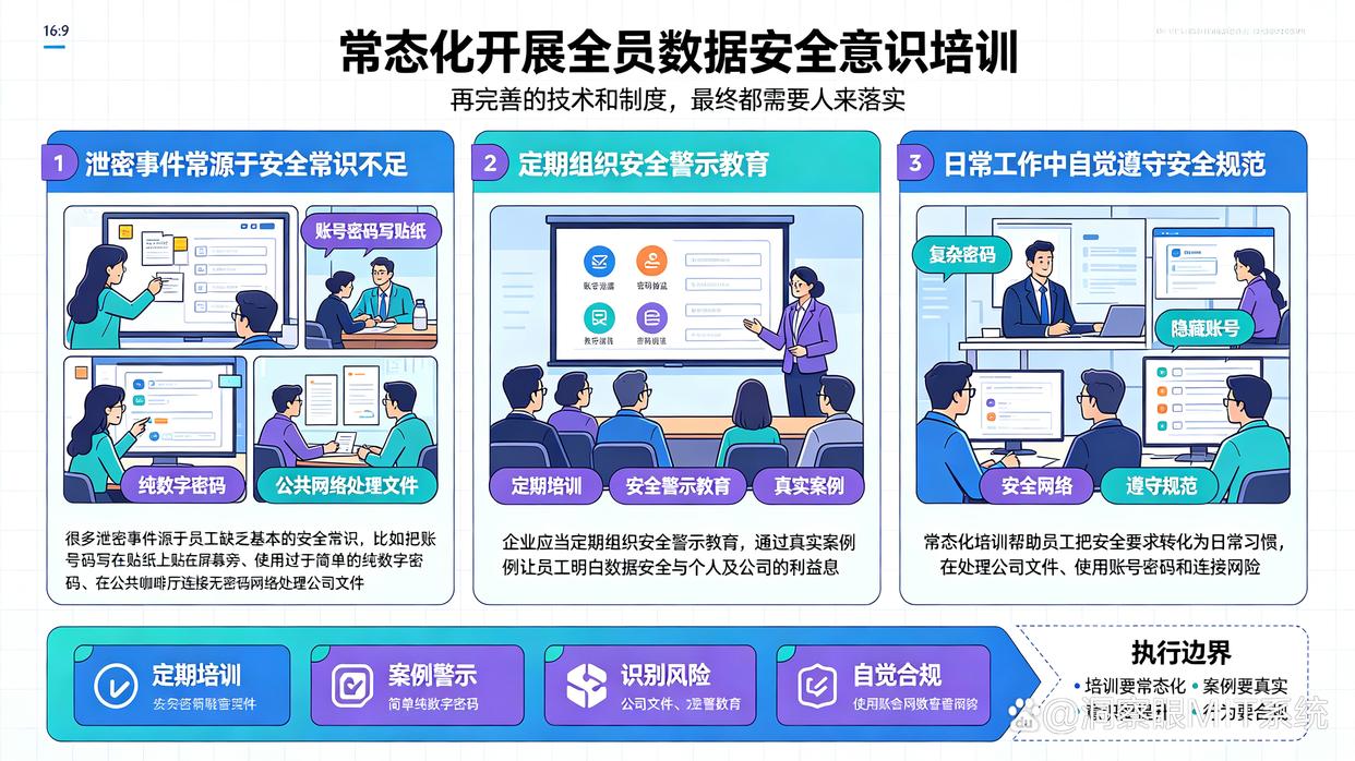 怎么有效防止数据泄密？教你6个简单的数据防泄密方法，快来码住试试(图8)