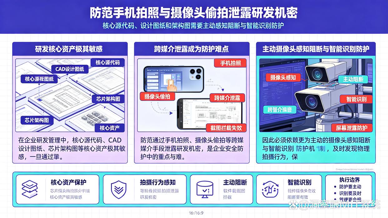 如何防止员工恶意拍照研发机密？分享六款公司研发电脑防拍照系统，快码住(图1)