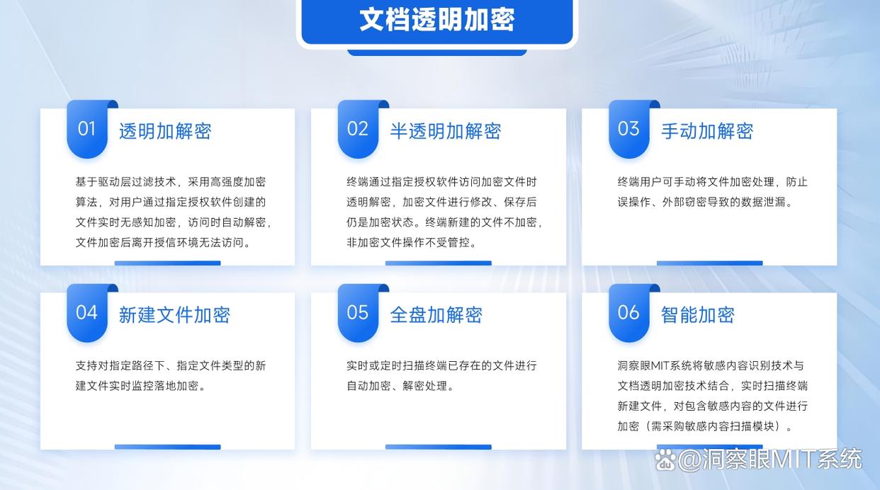 源代码怎么加密？教你六个源代码加密小措施，26年代码安全有保障(图3)