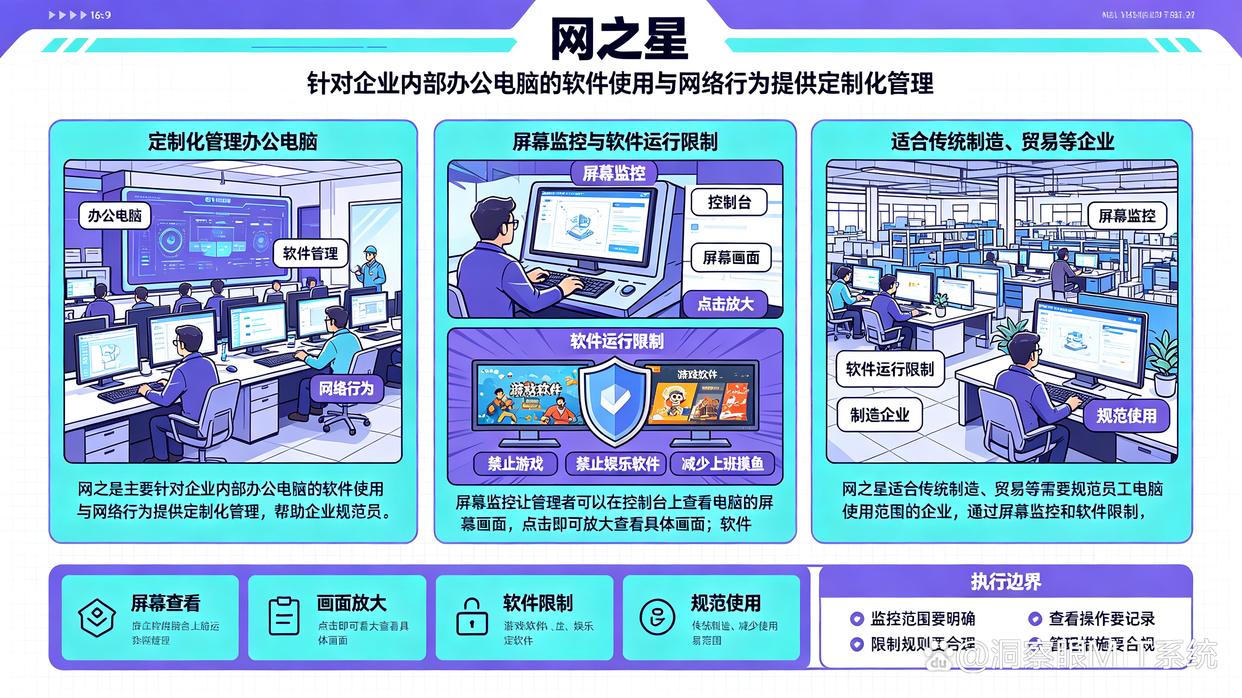 上网行为监控软件有哪些推荐？分享6款上网行为监控软件，你中意哪个？(图6)