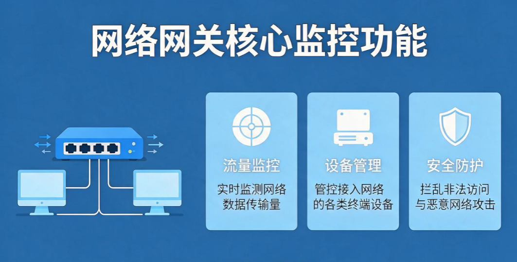 如何监控局域网电脑状态？5 个电脑监控实用方法，2026 轻松上手(图7)