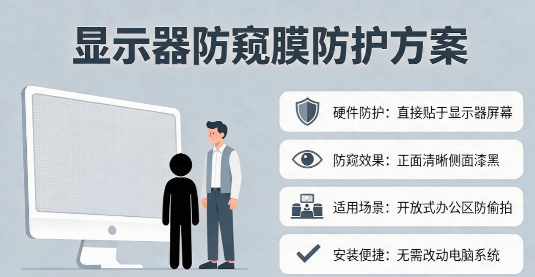 设计资料防拍照｜3 种屏幕防偷拍方案，堵住偷拍泄密漏洞(图6)