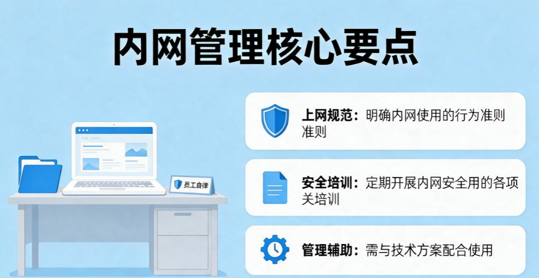 公司内网怎么实时监控上网行为？5 个实用方法，小白轻松上手(图6)