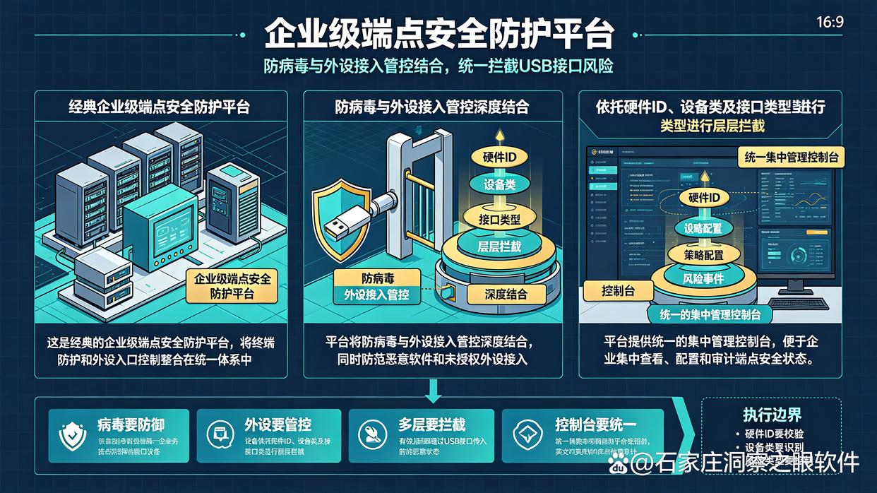 USB端口管控软件怎么选？七款USB端口管理软件分享给你，码住(图6)