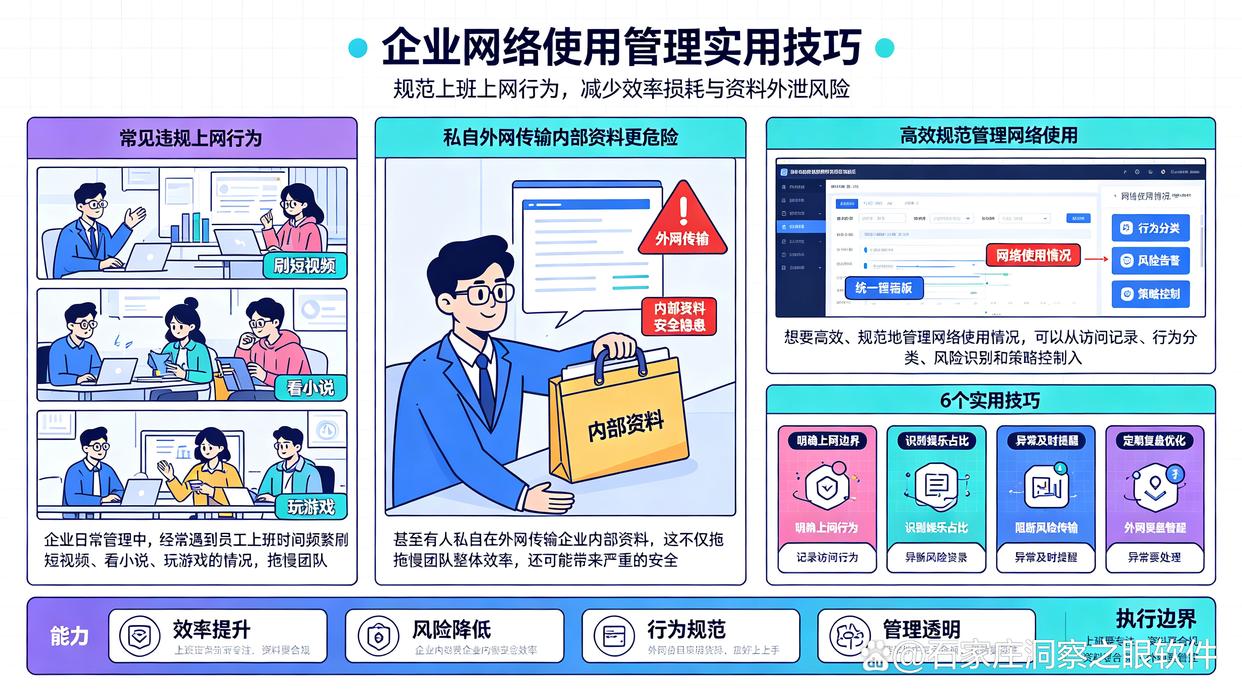 上网行为想监控？分享6个上网行为监控小技巧，码住学起来(图1)