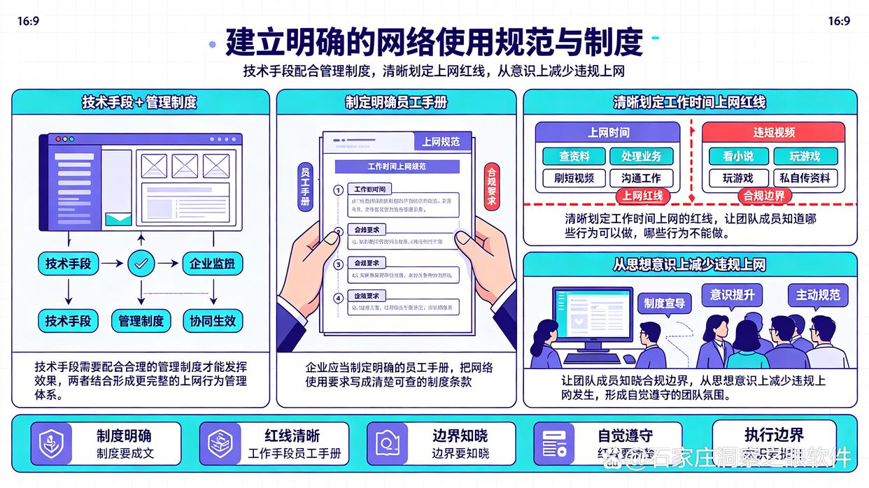 上网行为想监控？分享6个上网行为监控小技巧，码住学起来(图7)