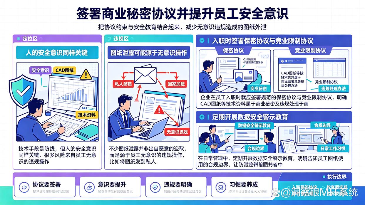 CAD图纸泄密怎么整？分享六个简单实用的防泄密方法，小白也能轻松学会(图7)