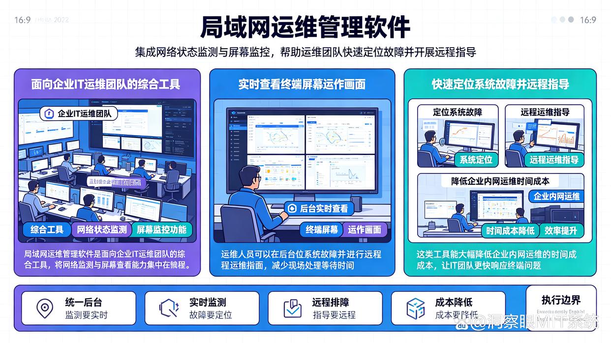如何监控上网行为？推荐6款宝藏级上网行为监控软件，建议试试(图7)