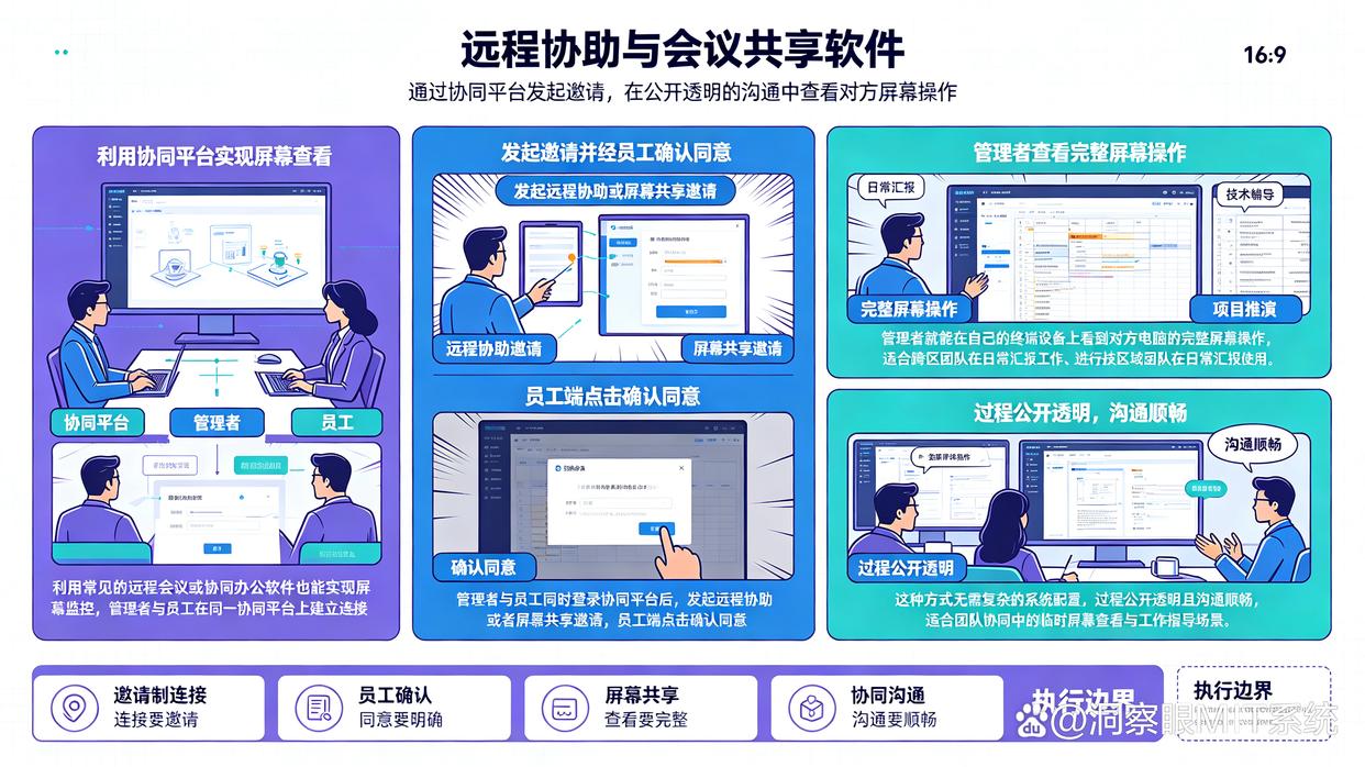 怎么远程监控电脑屏幕？推荐5个实用的电脑远程屏幕监控，分分钟掌握(图7)
