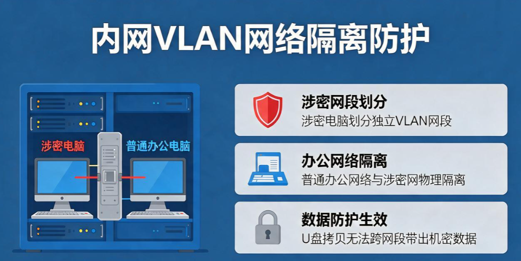 USB 端口如何管控？分享 5 个实用管控方法，杜绝 U 盘泄密(图8)