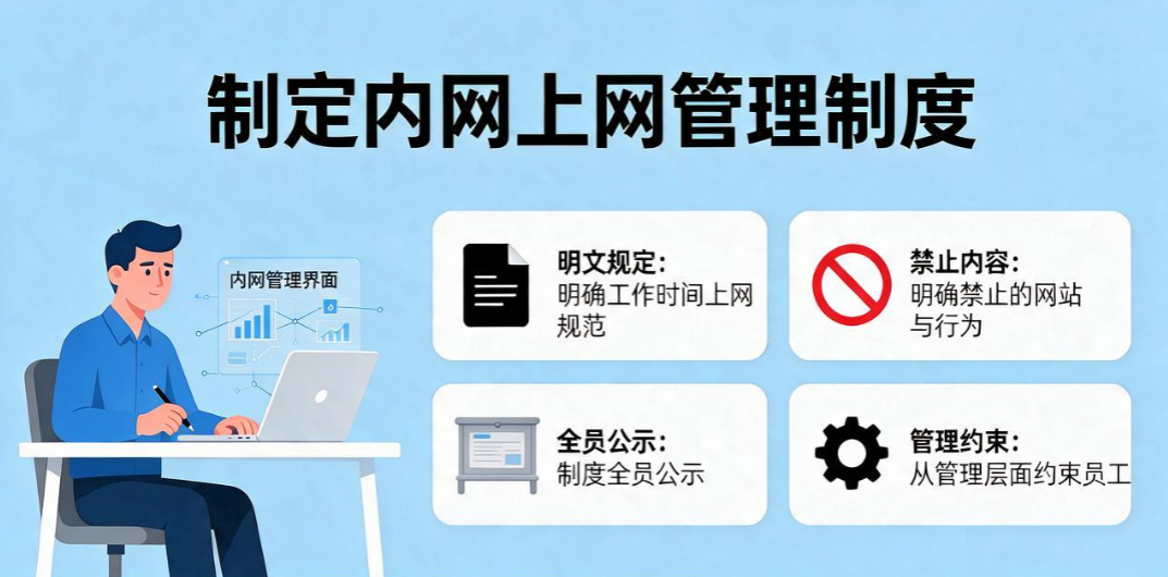 如何监控员工上网？6 个上网行为监控实用技巧，轻松管控企业内网(图7)