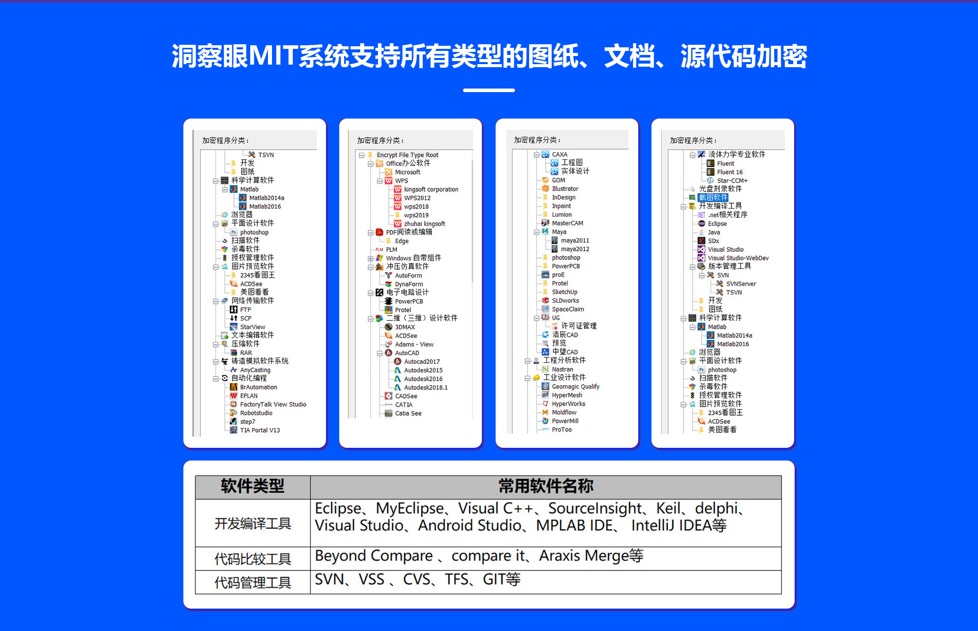 透明加密软件都有哪些？8 款透明加密软件推荐，内部编辑无感(图7)