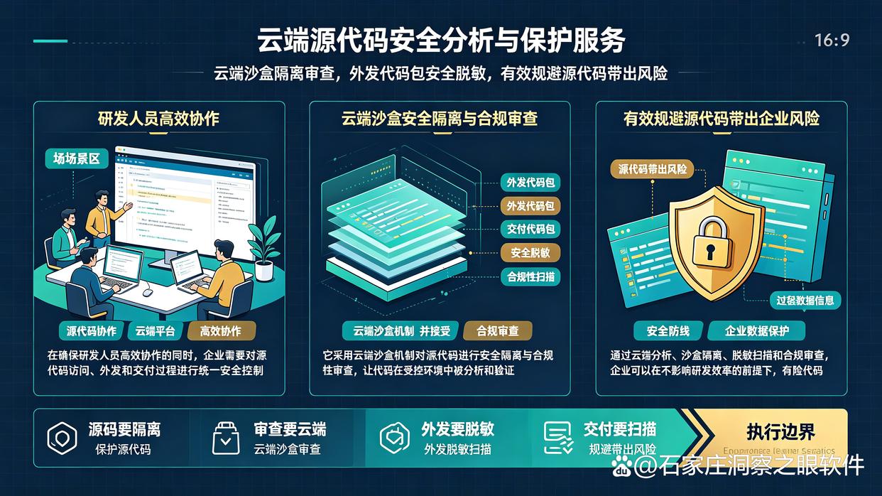 源代码怎么防泄密？推荐6款源代码防泄密软件，26年精选(图8)