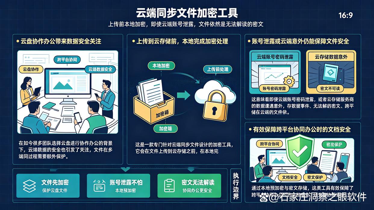 电脑加密软件哪个好？分享几款公认好使的电脑加密软件，你适合哪款？(图6)